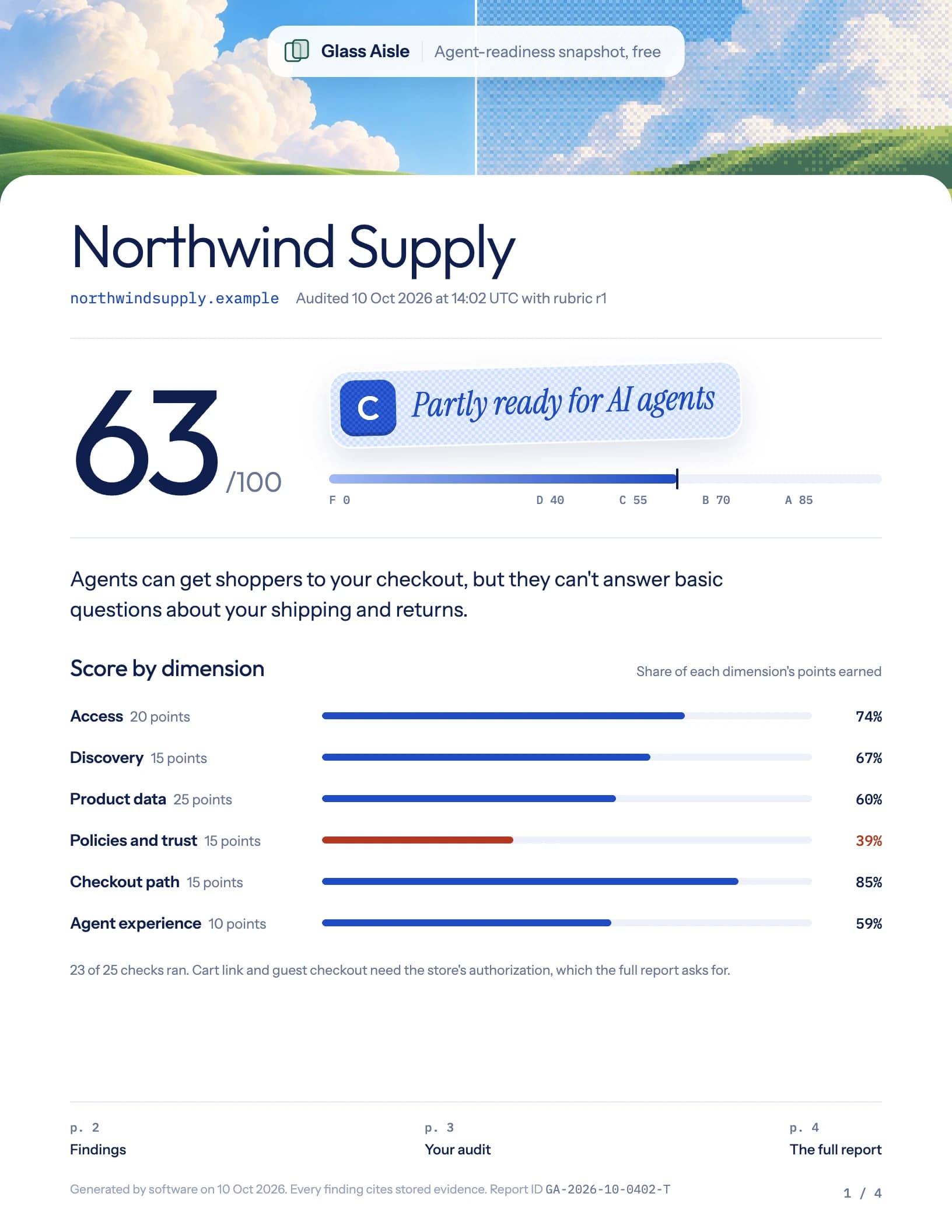 Snapshot cover for Northwind Supply: a score of 63 out of 100, grade C, with a bar for each of the six dimensions